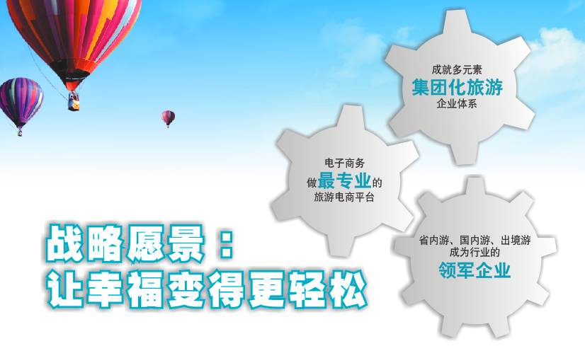 旅游網站-金馬國旅