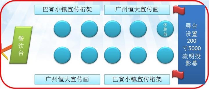 古兜溫泉為恒大奪冠吶喊助威