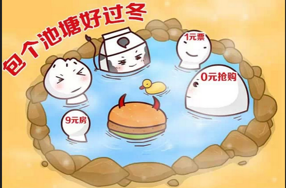 旅游網站