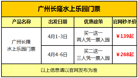 長隆水上樂園