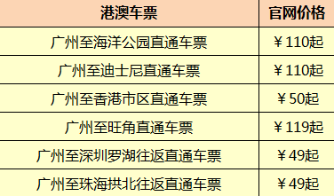 廣州周邊游