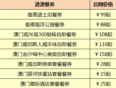 廣州周邊游