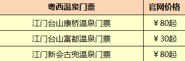 廣州周邊游
