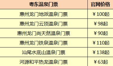 廣州周邊游