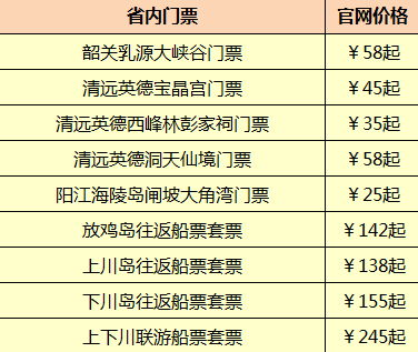 廣州周邊游